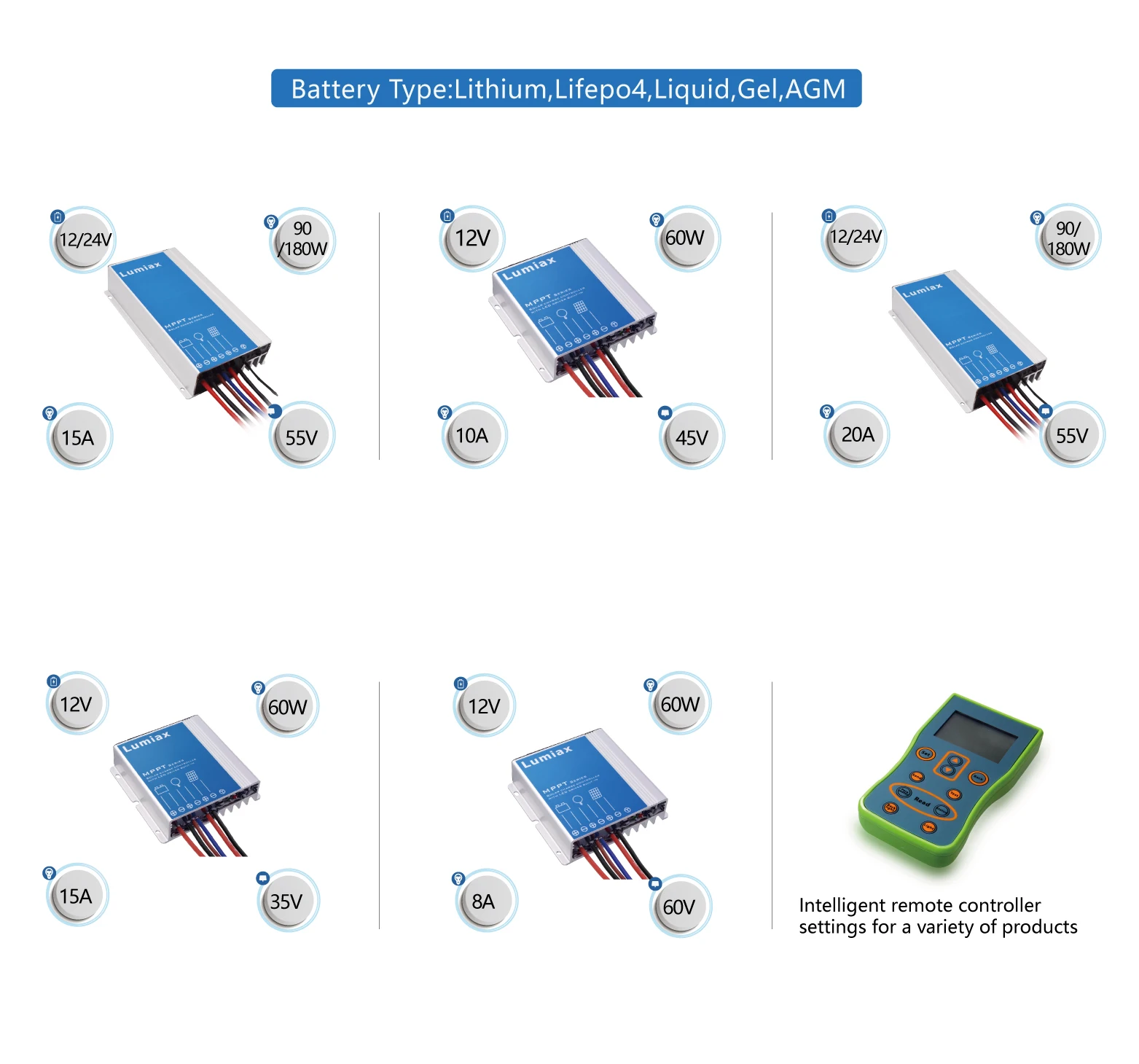 Lumiax 8A 10A 15A 20A  12V MPPT solar charge controller IP67 infrared sensor 24V