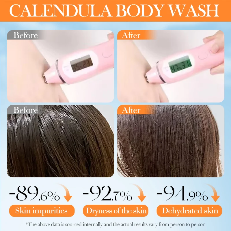 OEM SADOER Wholesale Natural Calendula Amino Acid 2 In 1 Kid Shampoo And Shower Gel Children Care Cleansing Nourishing Body Wash
