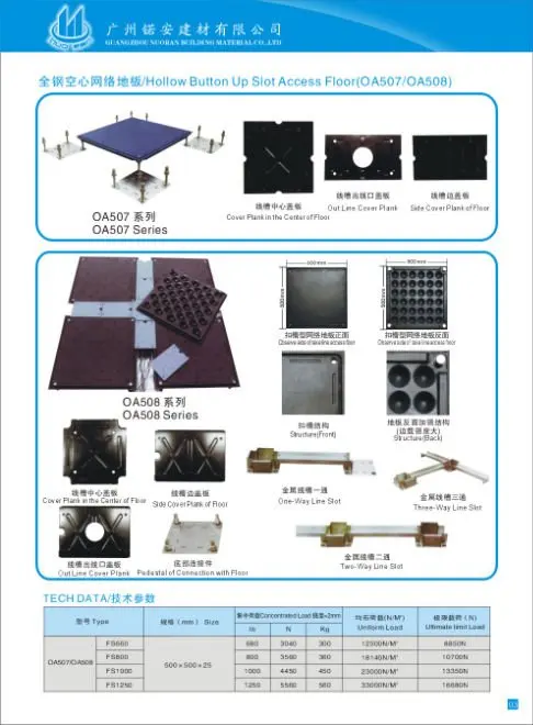 Hollow  Slot Access Floor