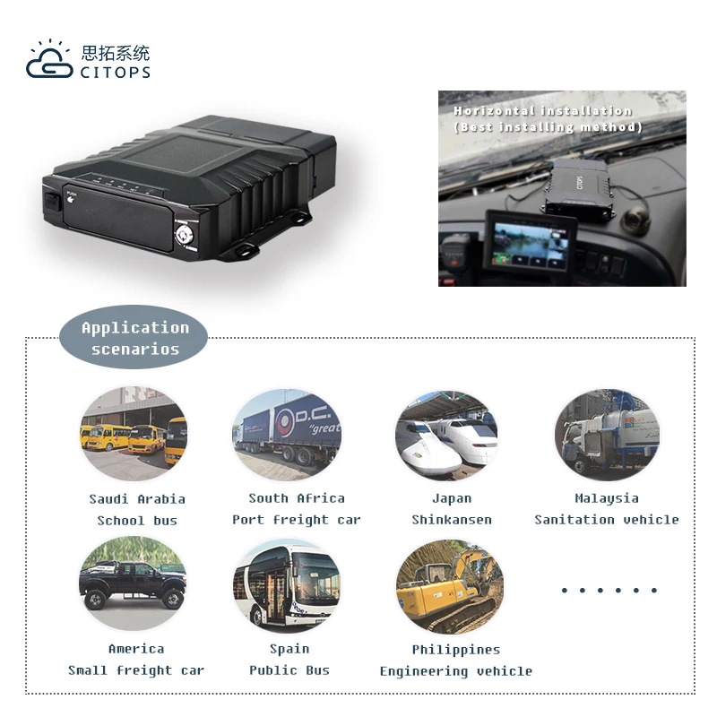 1080p Bus Truck Security Cctv Camera Mdvr 4g Gps Wifi Mobile Dvr 4 Canales 1080 4g Mdvr