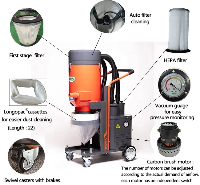 VILLO 220V Air Pulse Jet Industrial Dust Extractor Concrete Construction Vacuum Cleaner