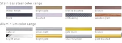 Beautrim Round shaped stainless steel 304  profiles ceramic tile decorative edgings are used at the corner