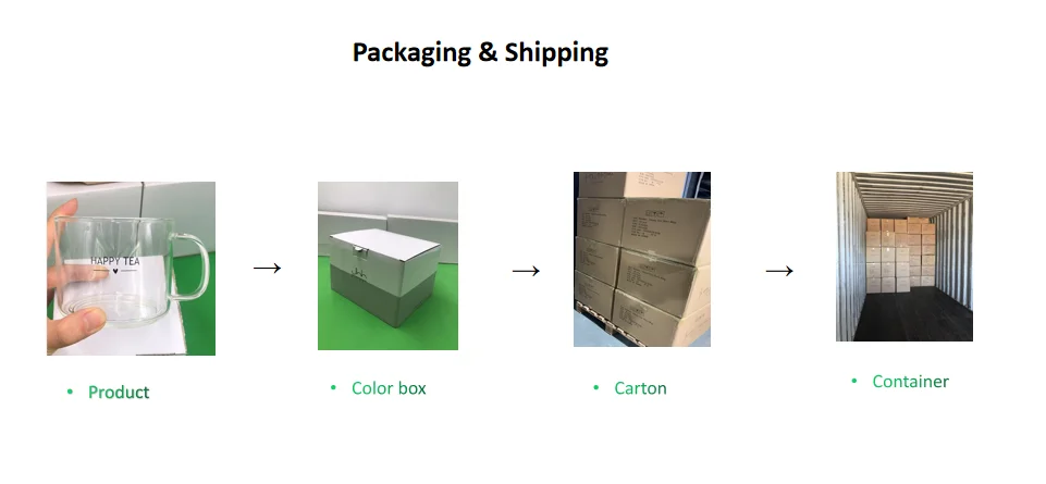 22f2d7ae9bc92169ed17ac85831459c