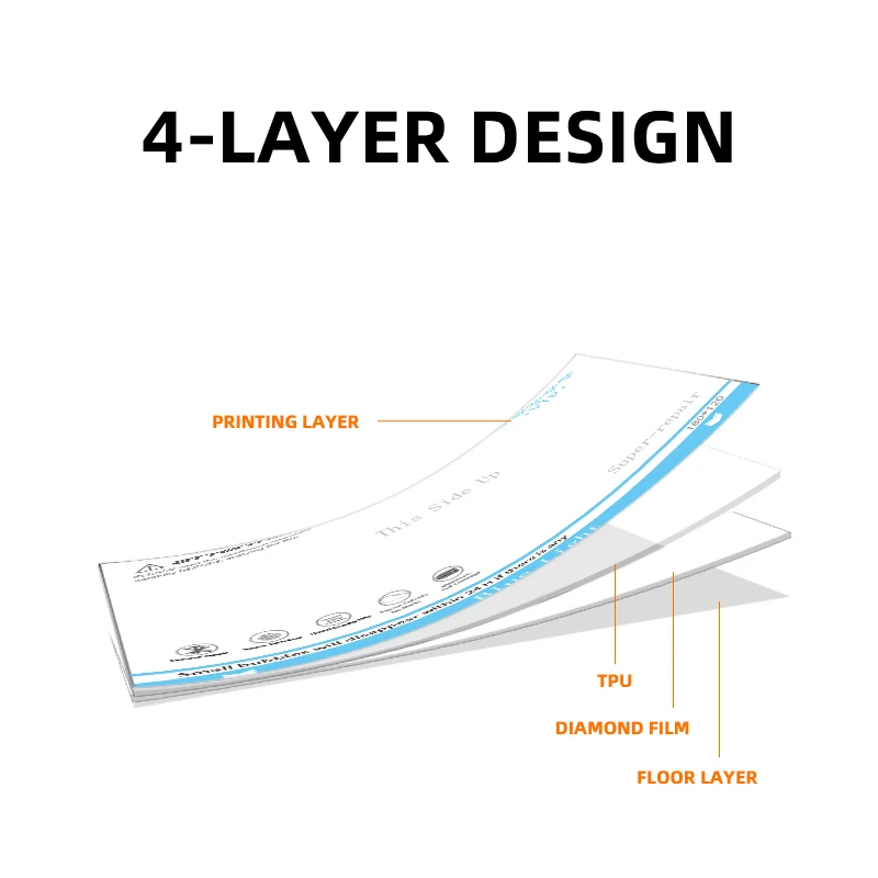 Anti blue light cutting self-repair screen protector mobile phone protective membrane, mobile phone protective film