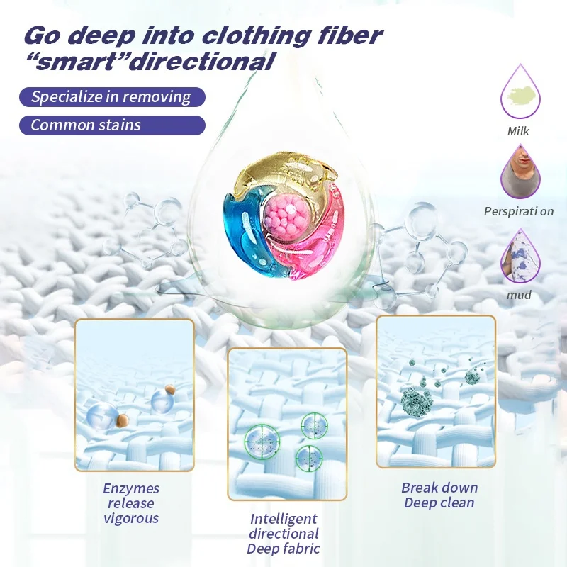 Liby Grepower laundry beads detergent washing pods capsule oem detergent en polvo laundry pods manufacture