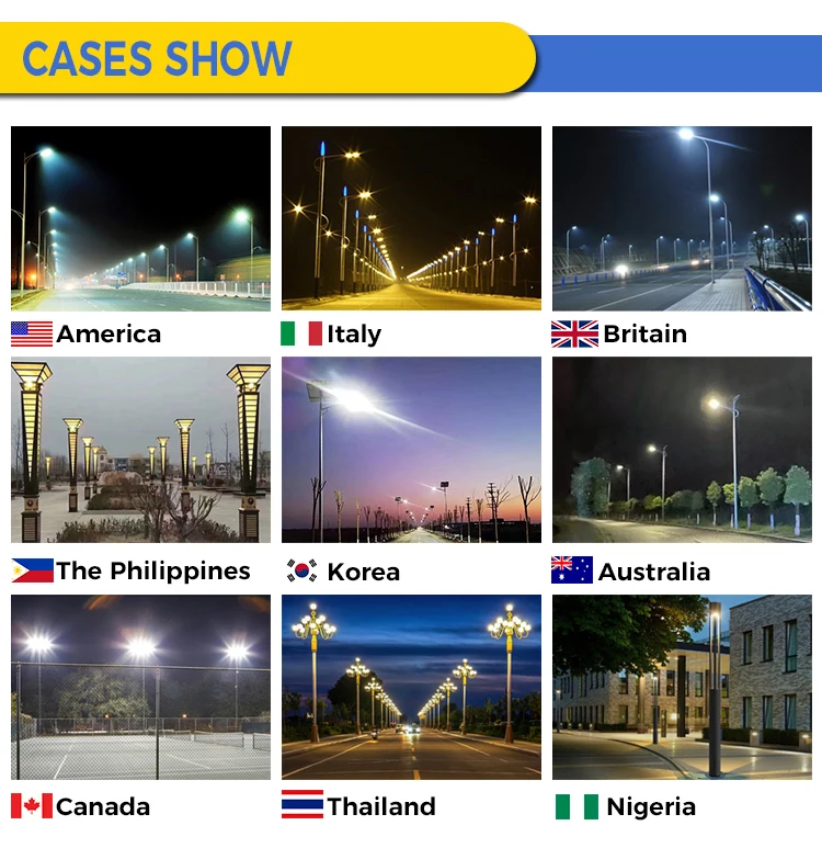 Cobra LED Streetlight 50W & 250W IP66 Rated Waterproof Aluminum Body with SMD Chip for Garden & Outdoor AC Road Lighting