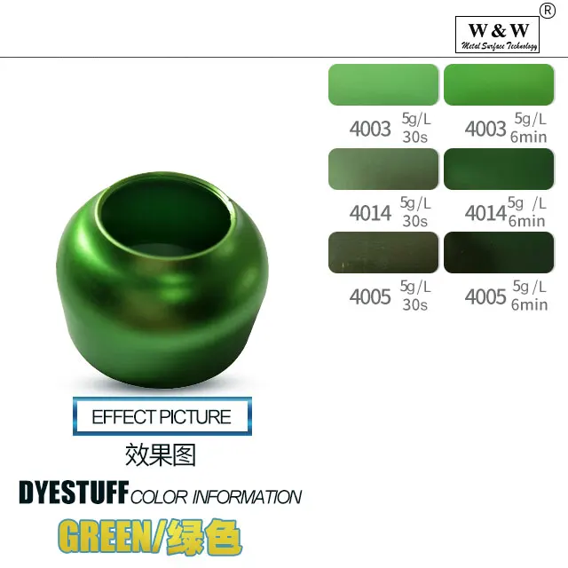 Industrial Green Acid Dye Powder Anodizing Dye For Aluminum Anodized