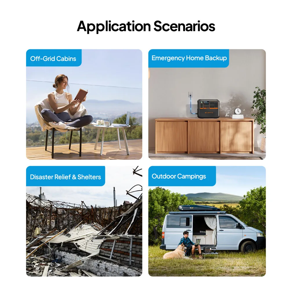 2000W Portable Power Station Renewable Energy Home Appliances Foldable Solar Panels Lithium Ion 220V Solar Generator Industrial