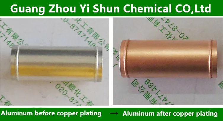 Electroplating copper process Copper plating