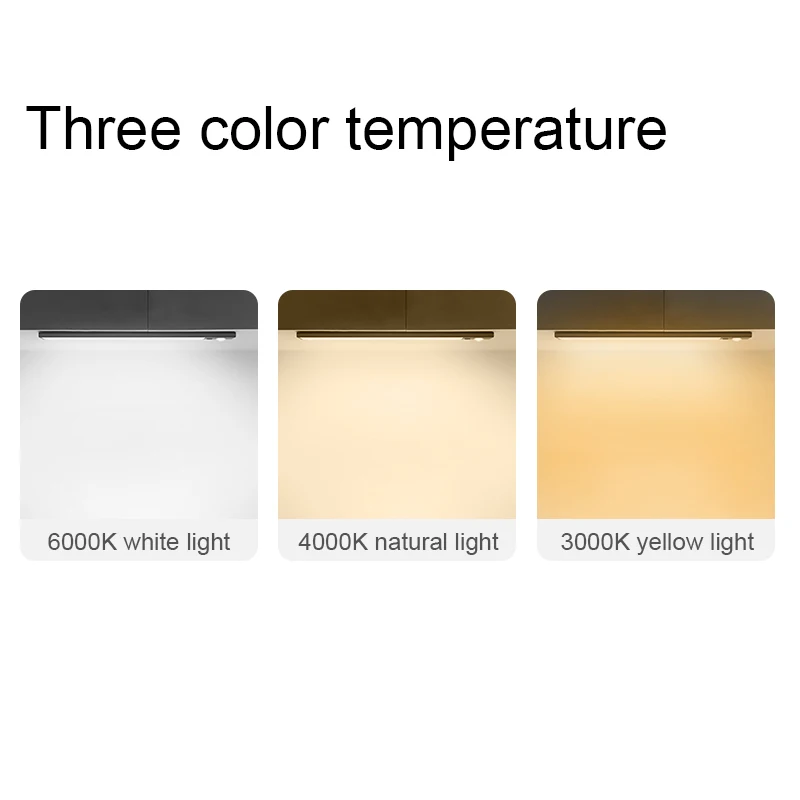 3 Color Temps USB Rechargeable Kitchen Night Lights 120 LED Motion Sensor Light for Closet, Stairs, Under Cabinet