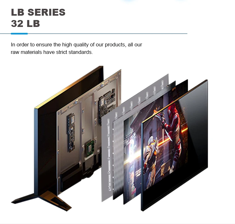 Профессиональная фабрика Лидер продаж ремонт Тирас Светодиодная панель для 3 0 32 дюйма тип A/B Rev0.2 светодиодная подсветка ТВ