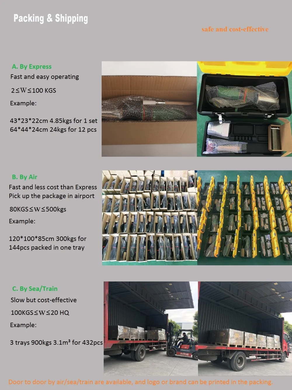 High quality ZX3700 400V 5400W compressed air heat gun Electric hotwind compressed air heater