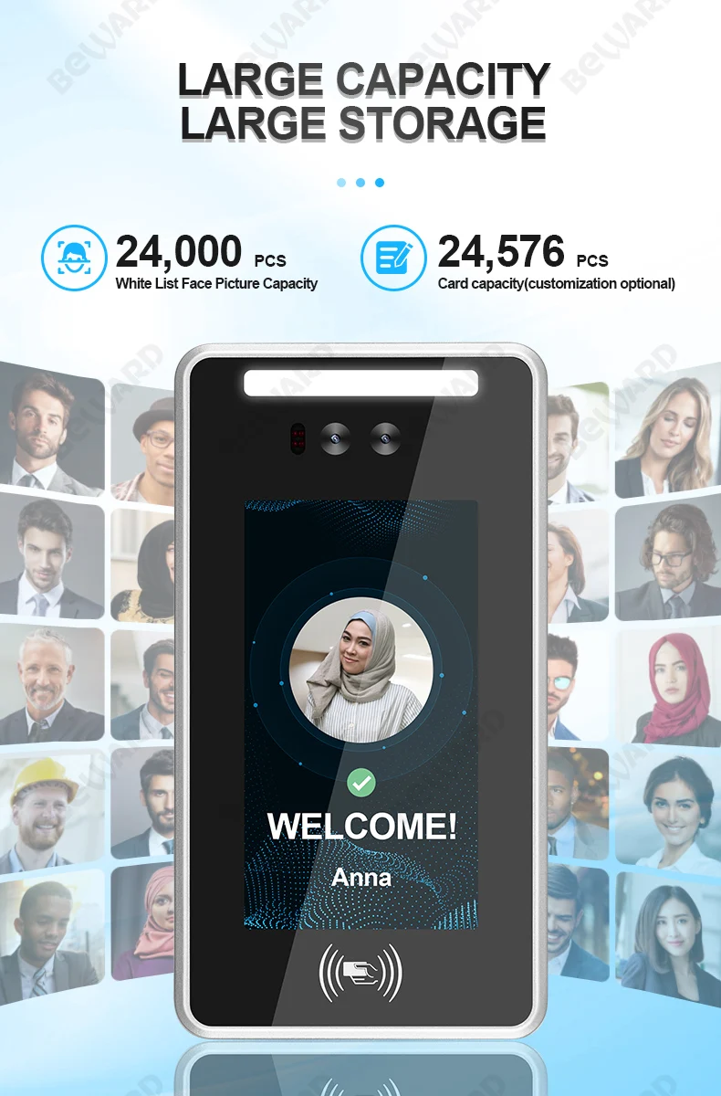 Бесплатная доставка, SDK C #, встроенный считыватель карт, радиочастотный идентификатор лица, терминал времени посещаемости, устройства распознавания лица, терминал турникета