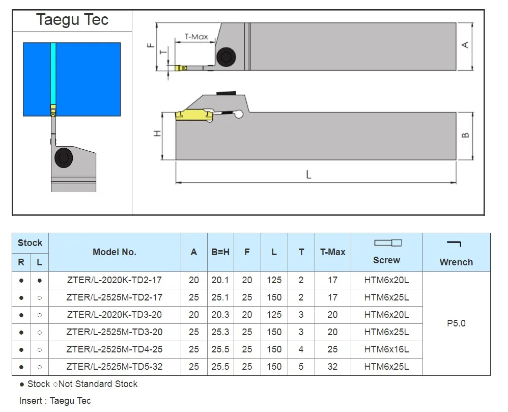  Токарные инструменты для обработки токарных станков твердосплавные втулки ZTER/L TDC4 TDJ4