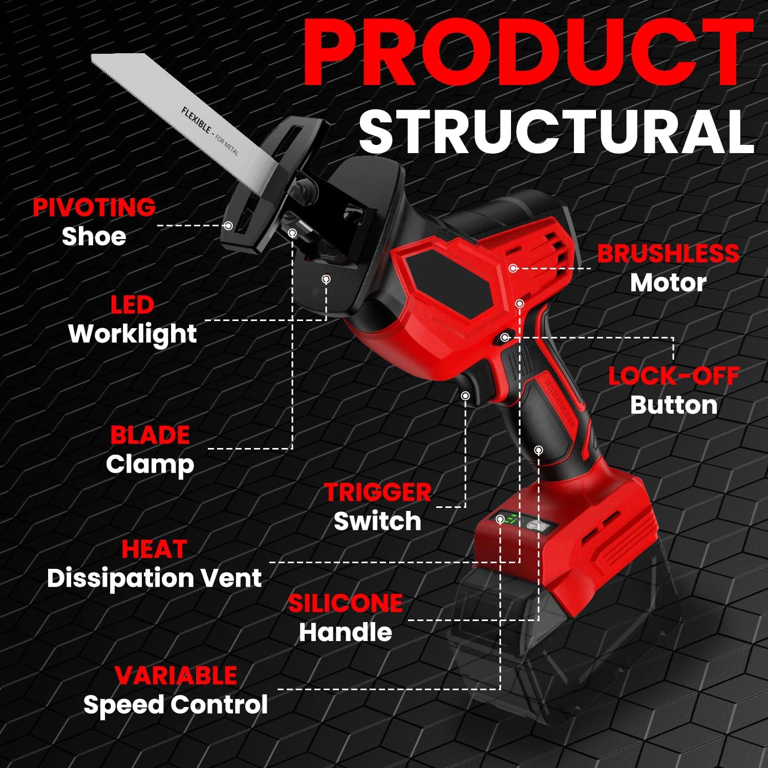 Cordless Reciprocating Saw for  Milwaukee M18  Battery, 3 Variable Speed 0-3500 Brushless Recipro Saw, Tool-free Blade Change