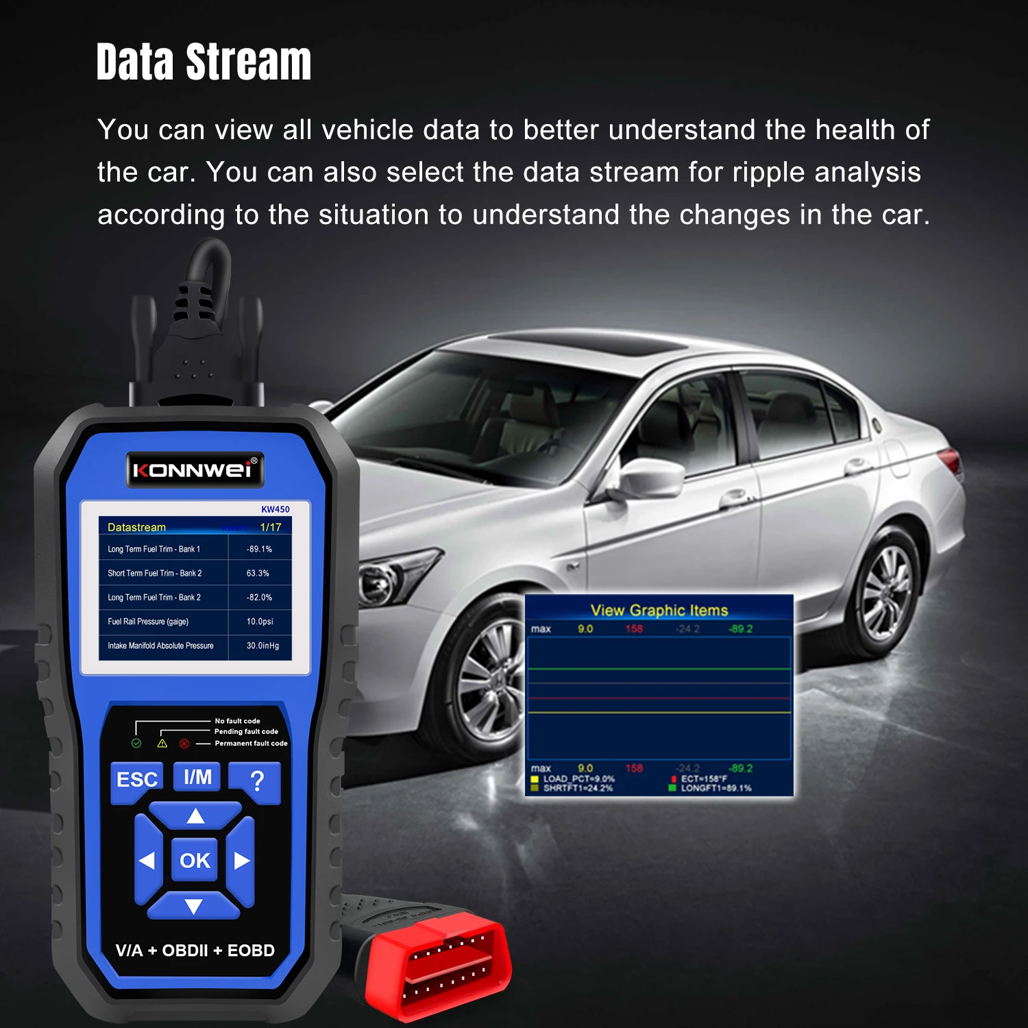 Vehicle diagnostic machine Konnwei KW450 ABS SRS system scanner with diesel engines injector coding for Audi cars