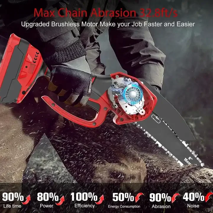 Mini Chainsaw 6-Inch with Batteries Chain Speed 21V Handheld Power Chain Saw for Tree Trimming Wood Cutting Pruning Branches
