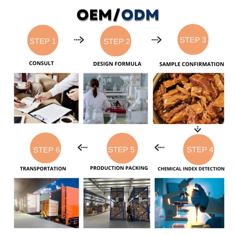 Free Samples Large Meat Cubes Mousse Form Cat Treats Snacks Cat Broth Can Shredded chicken &Capelin