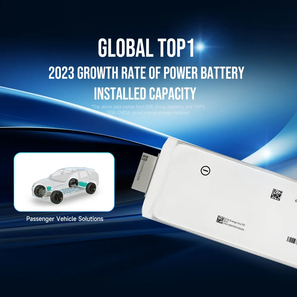 EVE 65ah Ncm Ternary Rate Lithium Polymer 3.65v Nmc Li-ion Pouch Cell Rechargeable Battery For Rv Electric Vehicle