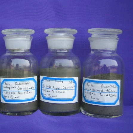 high quality pyrite for making Resin-bonded grinding wheels and The Brake lining