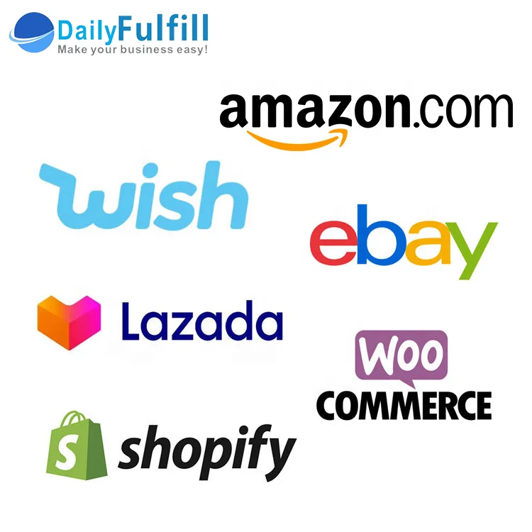 Excellent Quality Reasonable Price supplier for Shopify Dropshipping with fast shipping to US
