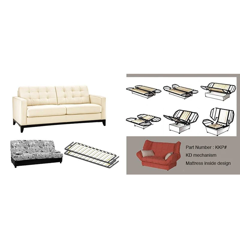 Zero Wall Double Stops Clic Clac Mechanism Sofa Bed Mechanism KK034#