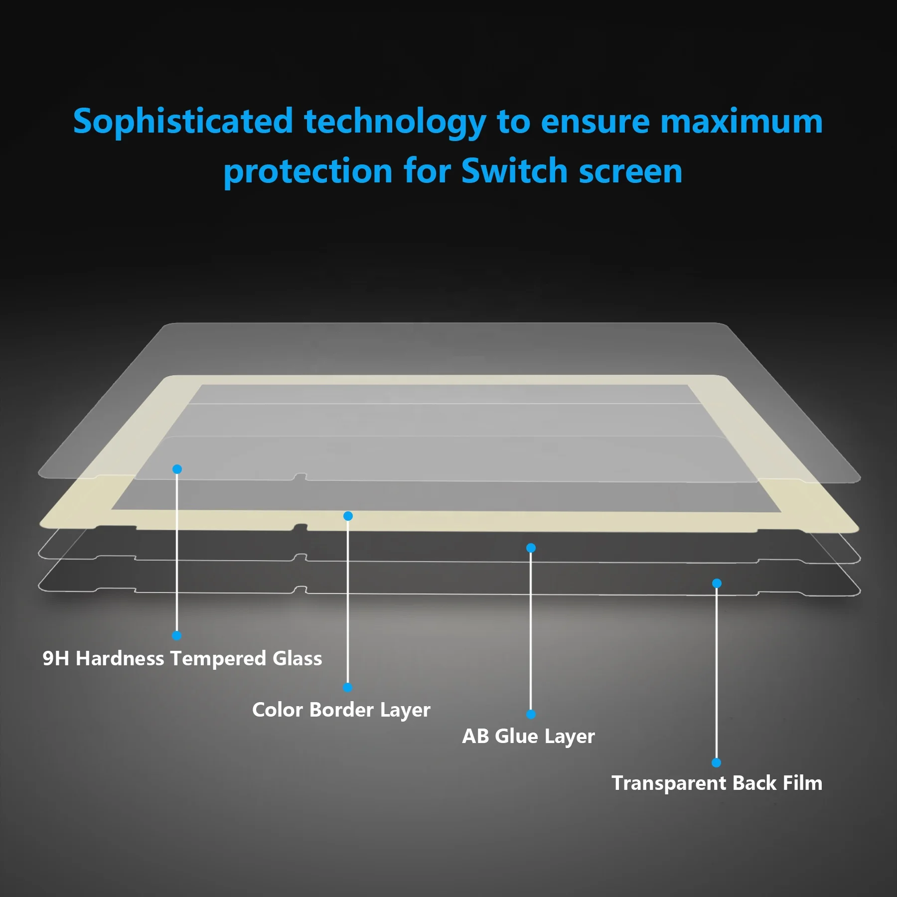Extremerate 9H Super Tough Anti-Scratch Screen Protection Tempered Glass Protect Film Screen Guard For Nintendo Switch Console