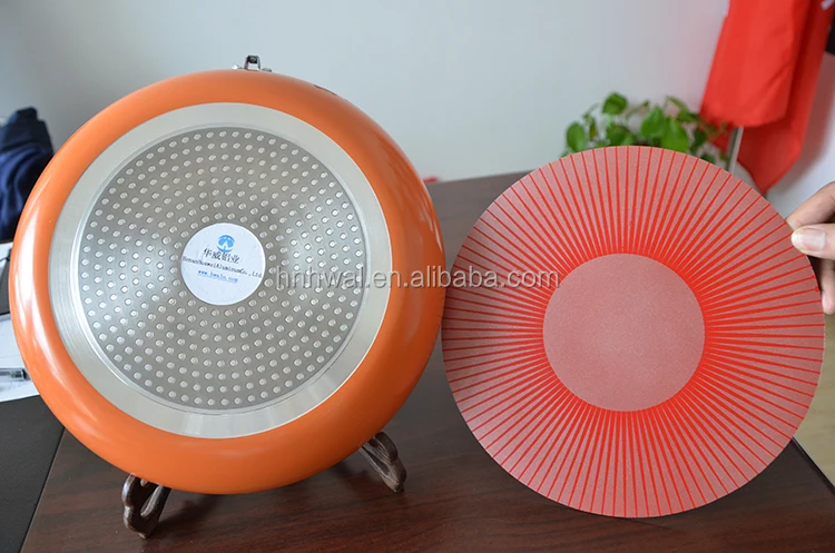 wholesale induction base aluminum circle disc aluminium disk sheet for furnace cookware industry