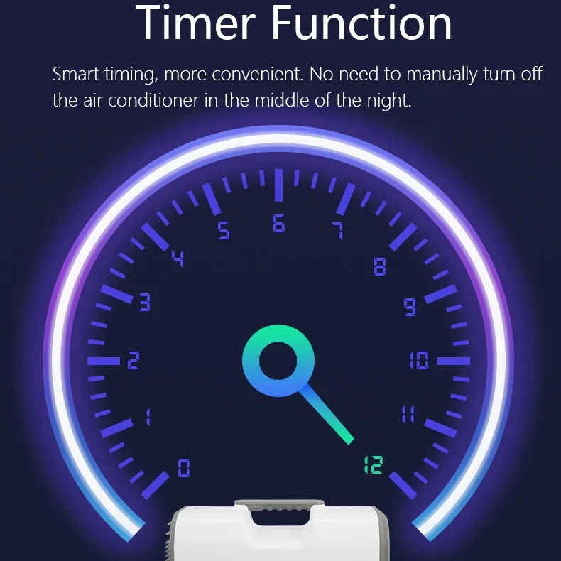 24V 12V DC Portable Air Conditioners for Cars Trucks and RVs