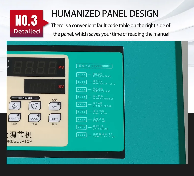 Pengqiang ZiLi 24KW Factory Directly Sell CE Standard Oil Type Mold Temperature Controller PQ-ZL24KWO