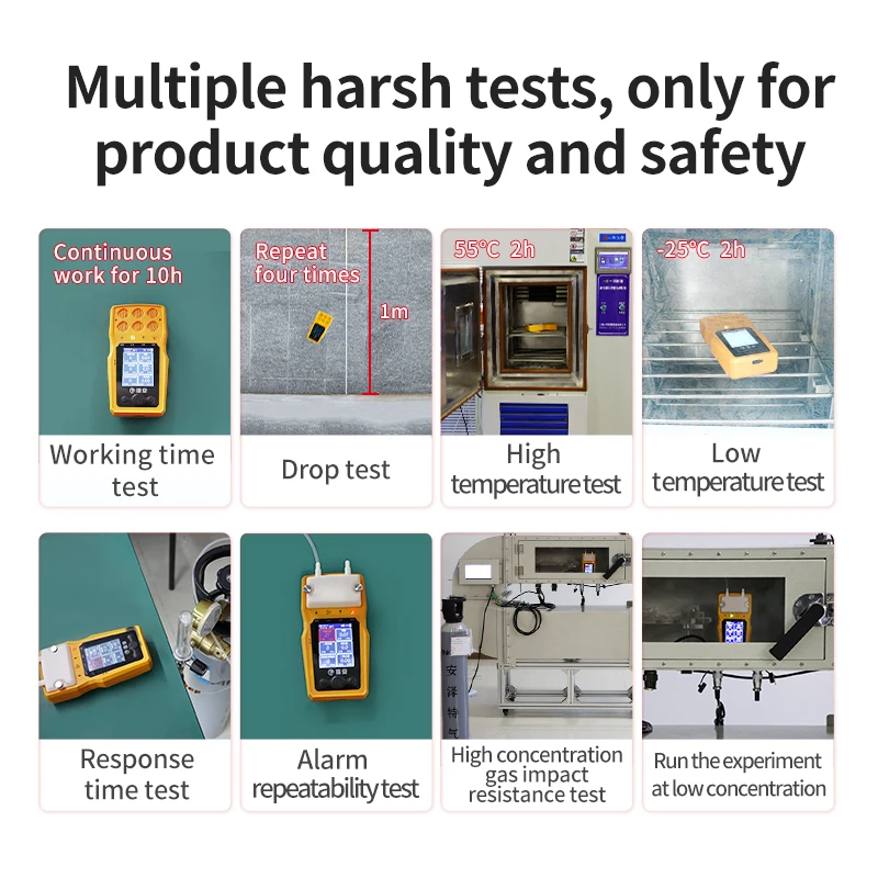 Hydrogen Cyanide Hcn Nitric Oxide No Ozone O3 Ethylene Oxide Eto 4 in 1 Multi Gas Analyzer Meter Testing Detector