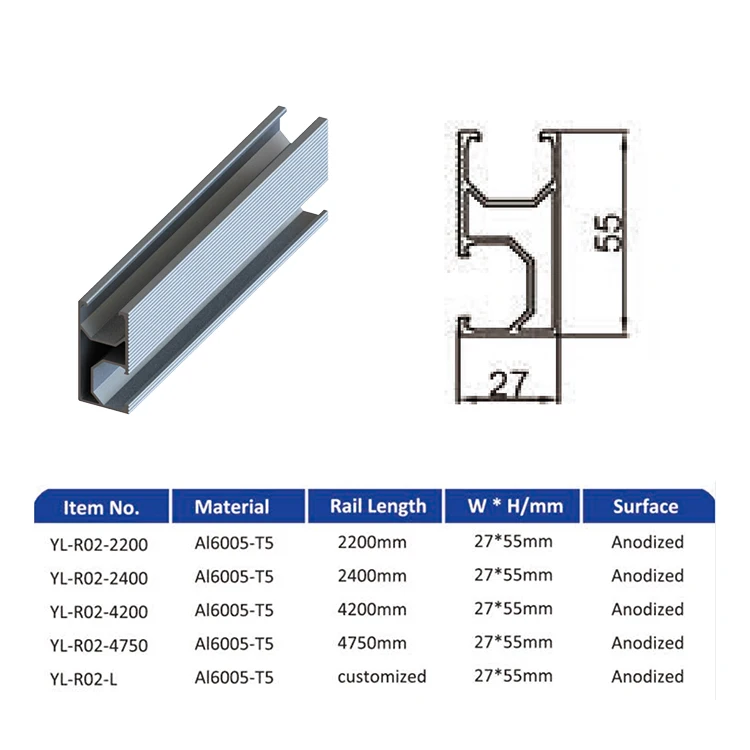 Панели солнечных батарей алюминиевый профиль экструзионный солнечная панель монтажная система рельсовая Солнечная Монтажная