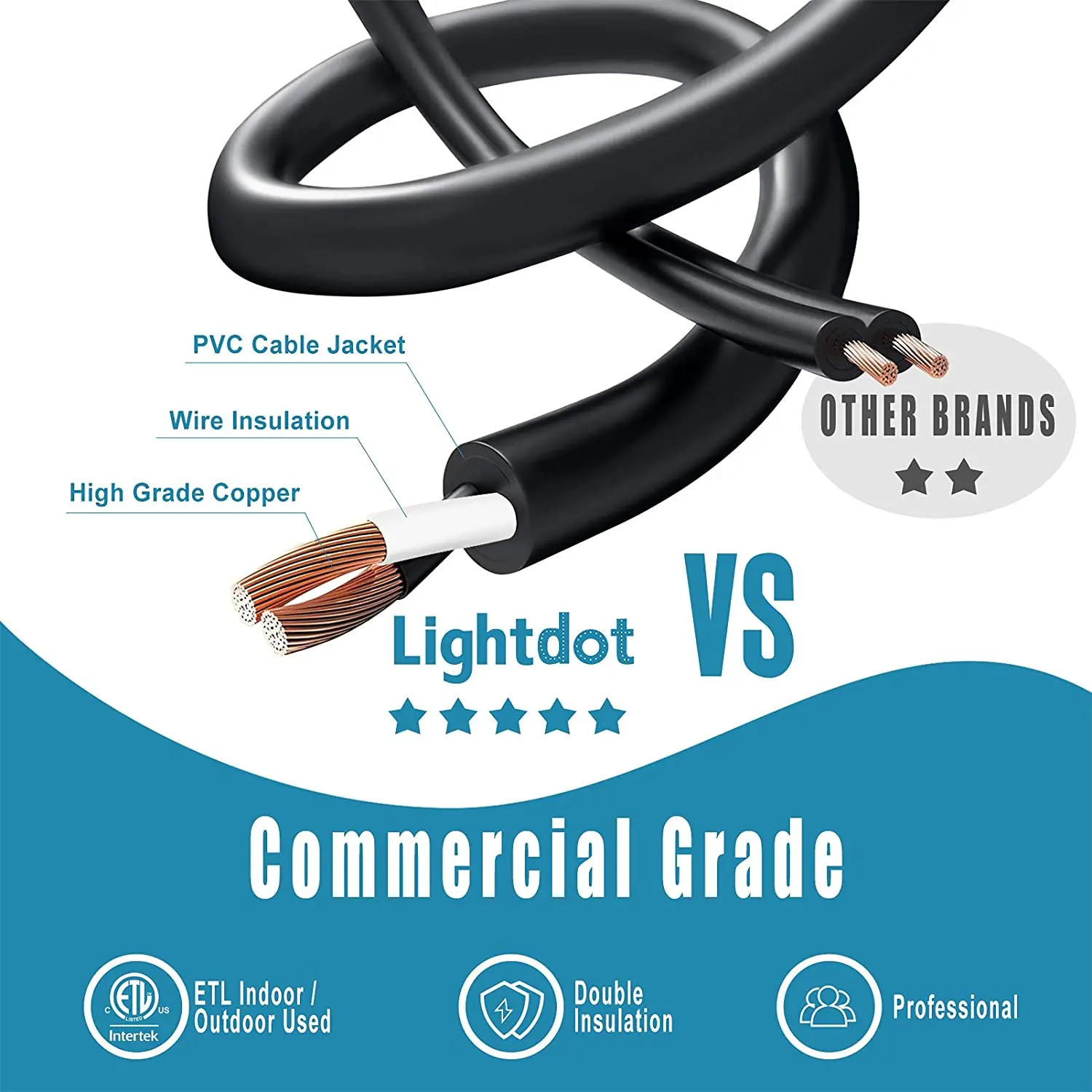 Edison Bulb Smart Ip65 Decorative Patio Crystal Garden Porch Christmas Poles Waterproof S14 Outdoor Solar Led String Lights