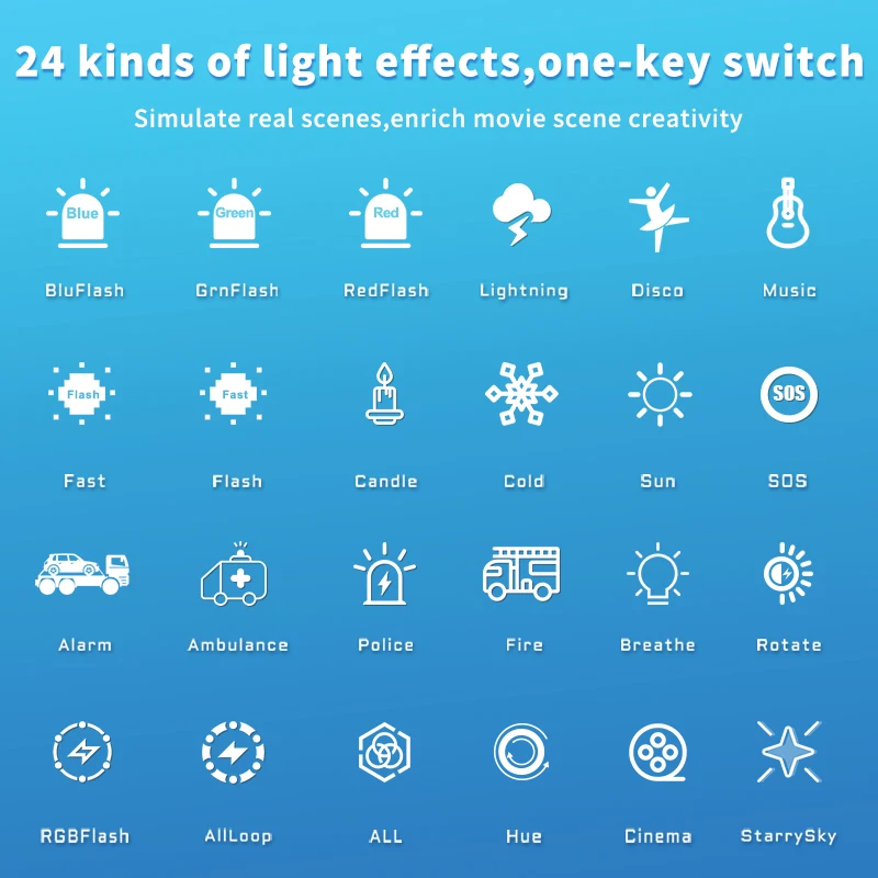 Mamen Multifunctional RGB Panel Fill Light Photography Fill Lighting LED Video fill light
