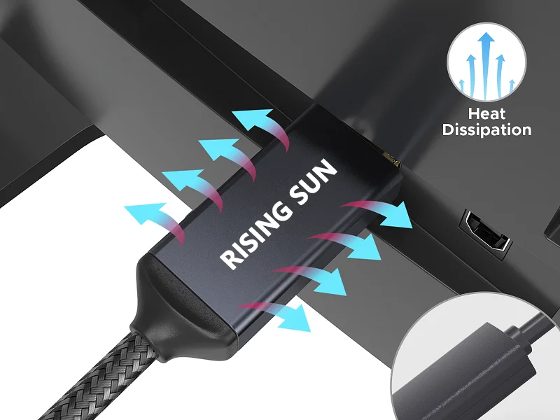 High Quality 2 Meter 4k*2k USB Type C-To-HDMI Cable 4K 120 Hz USB-C To HDMI 2.0 Cable For Mobile To TV Connect