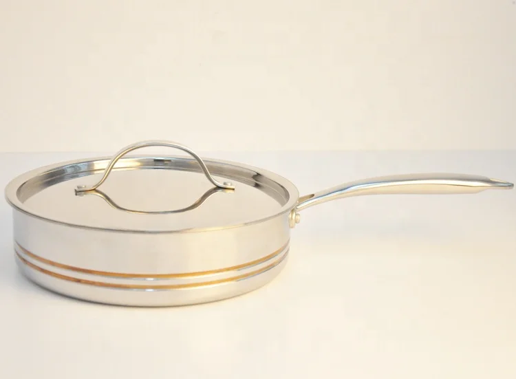 OEM Factory five layers non-stick induction copper core stainless steel frypan set size 20cm22cm24cm26cm for home cooking