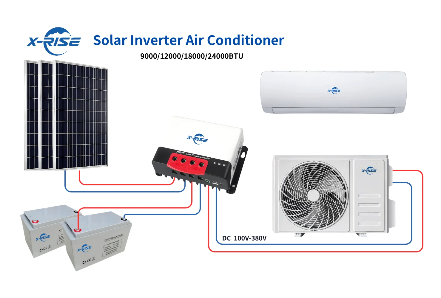 9000BTU Solar Air Conditioning Efficient Energy Utilization AC/DC Portable Installation for Household Use