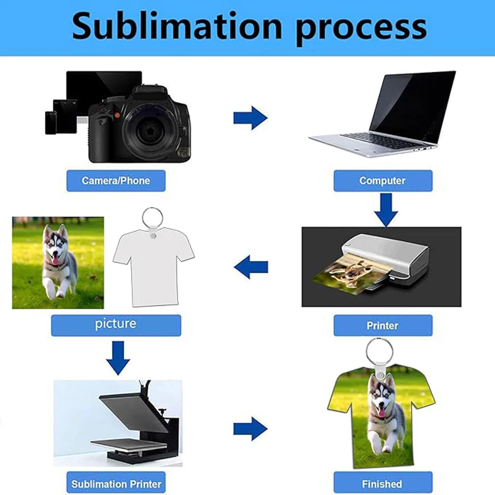 sublimation football keychain blanks Double Sided MDF Wood USA WAREHOUSE keychain custom logo sublimation blank keychain