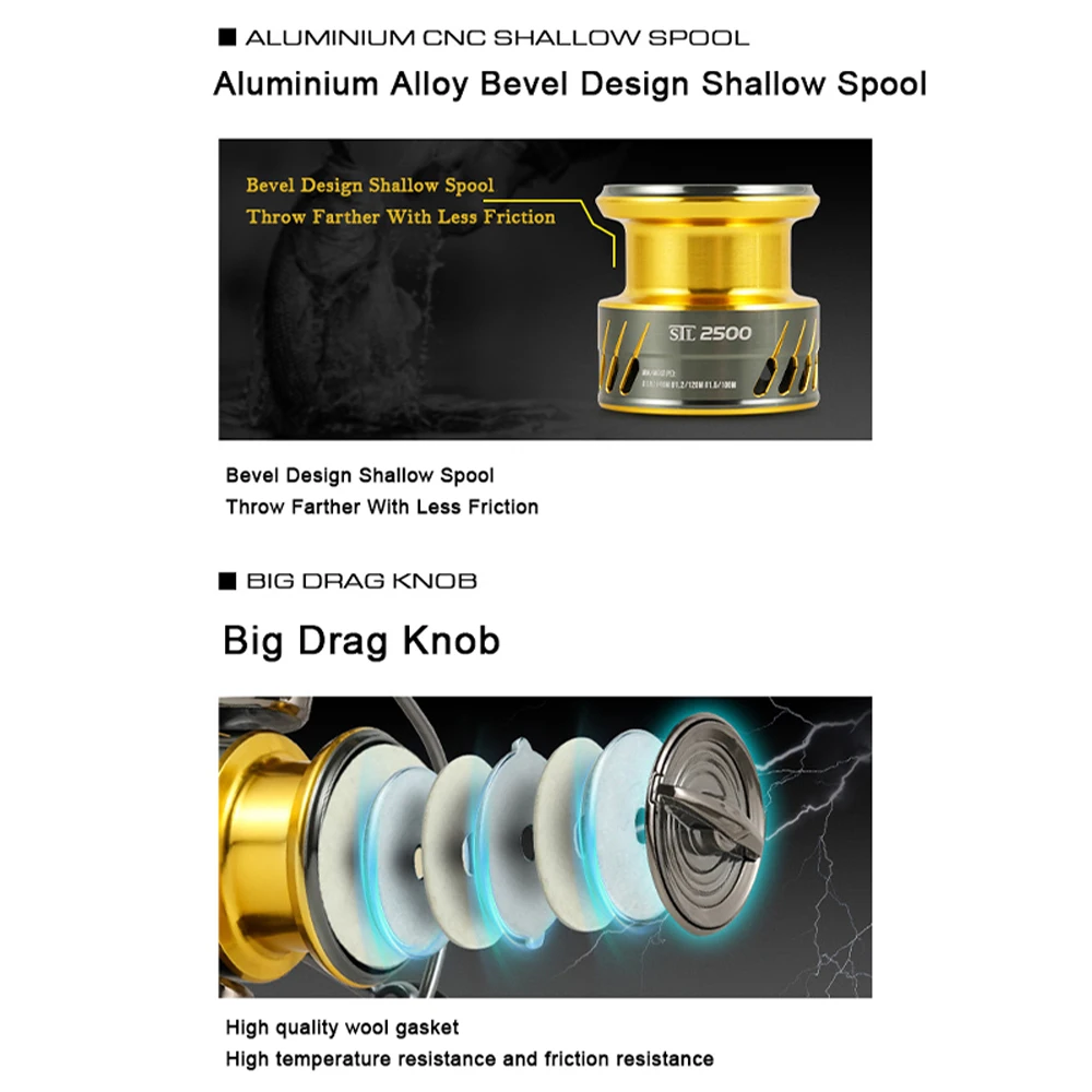 Full Metal CNC Rocker Metal Spinning Fishing Reel Ultra Light 1500/2500 Series River Spinning Fishing Reels With Balance bar