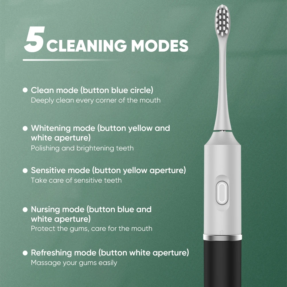Travel Waterproof Deep Clean Recycle Manual Nano Sonic Electrical