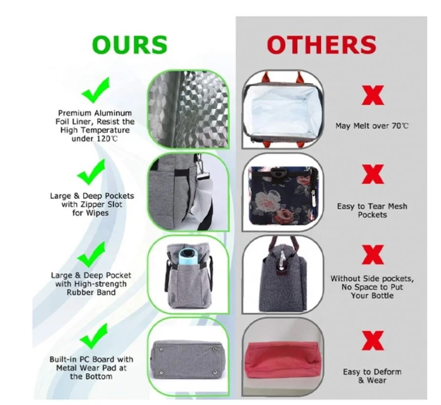 BSCI Custom Women With Shoulder Insulated Lunch Bags Tiffen Box For Adults With Plastic Lunch Bags For Adults