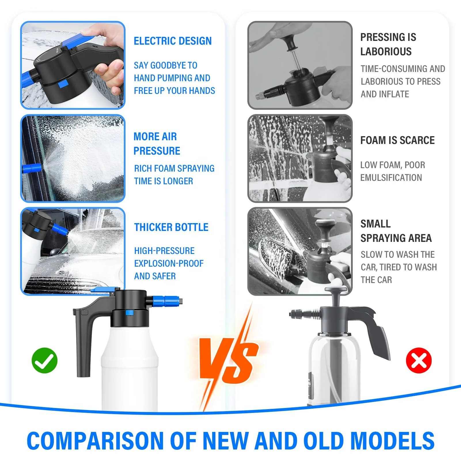 Exterior Car Washing Accessory Electric Car Foam Sprayer Foaming Pump Sprayer with USB
