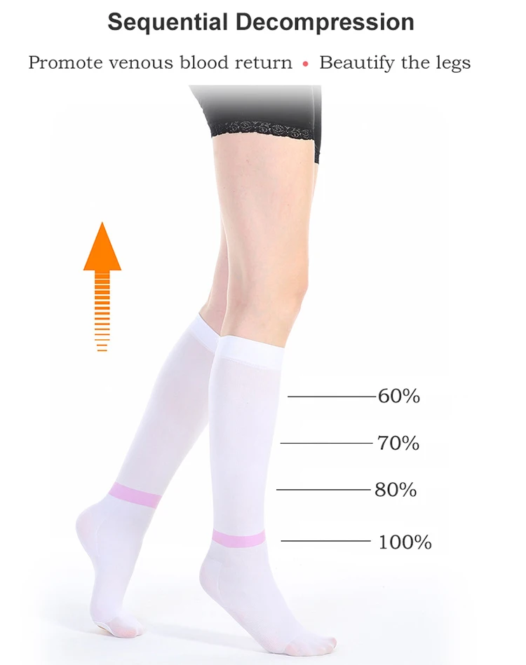 Medical orthopedic support hose anti-skid high pressure steam stockings