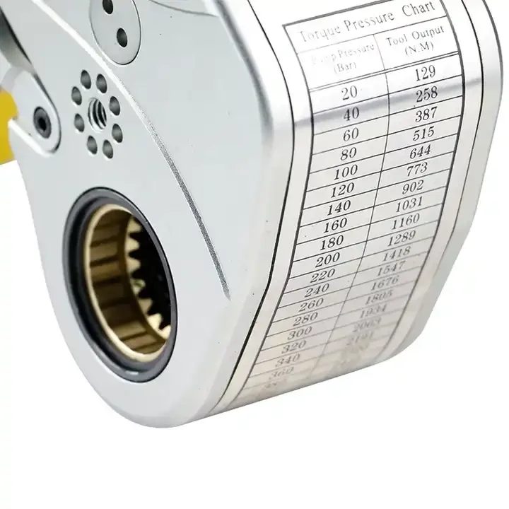 MXTA China Factory Manufacturer High Strength Adjustable 1/2 3/4 HydraulicTorque Wrench Tools