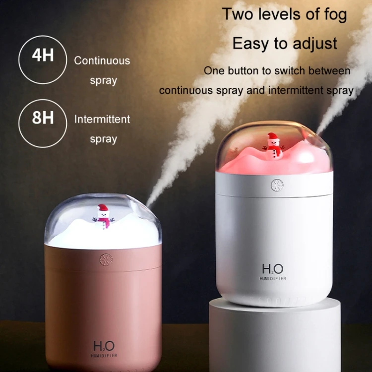 500ml Snowman Humidifier USB Desktop Large Capacity Colorful Ambient Light Air Humidifier