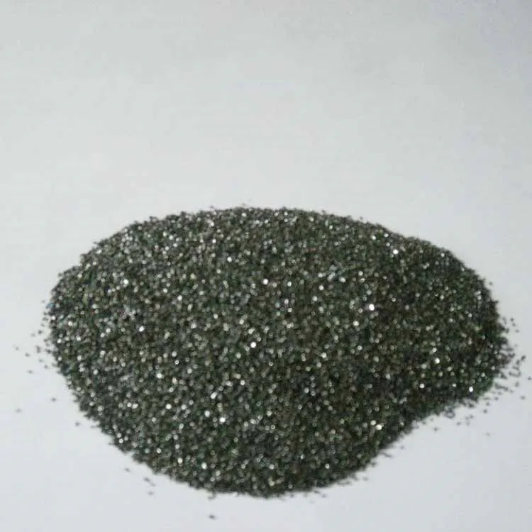 Price of black silicon carbide powder
