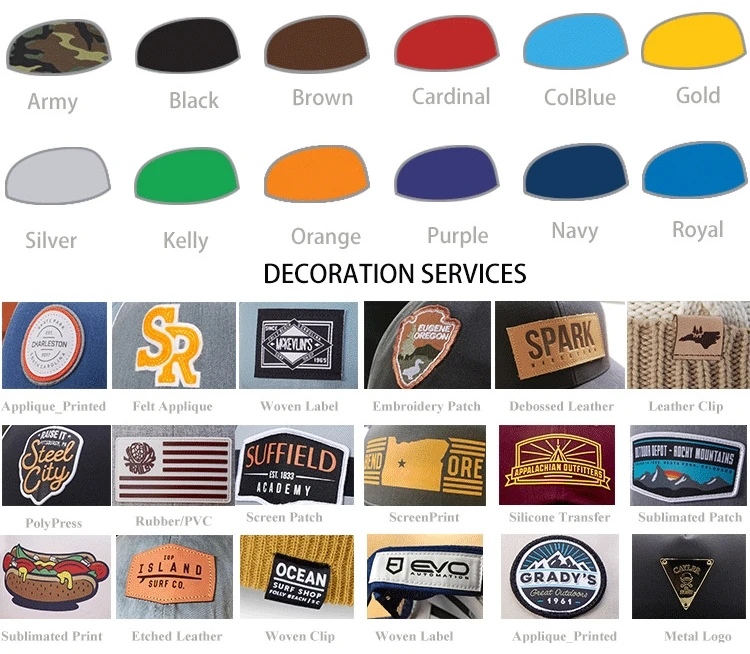 High Quality Baseball Cap Custom Fashion 3D Embroidered Snapback Hat Hot Sale 6 Panel Cap