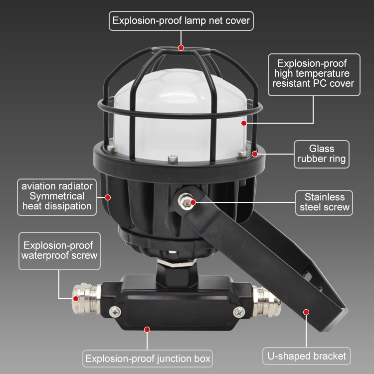 Energy Saving Explosion Proof Lamp Ip65 Gas Station Lighting 10w 300w 50w Led Explosion Proof Light