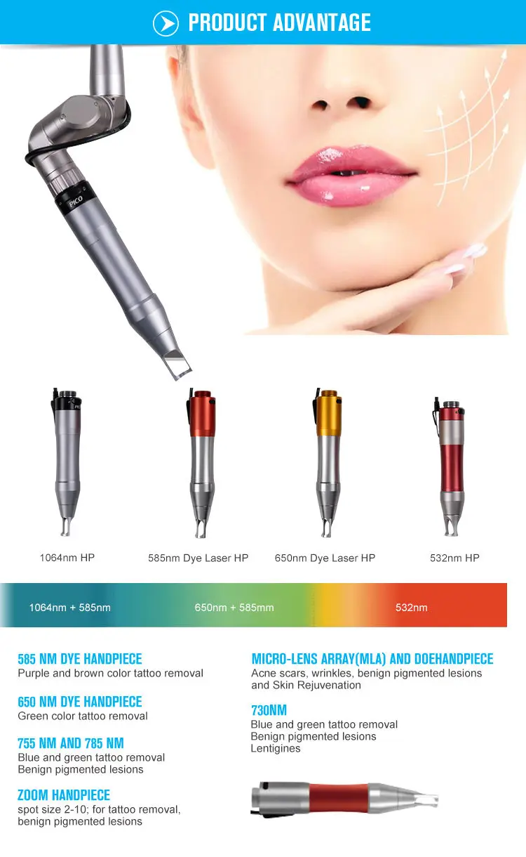 Beauty Machine Pigment Removal Q Switched Nd Yag Laser Review Pico Laser Tattoo Removal Machine Price Picosecond