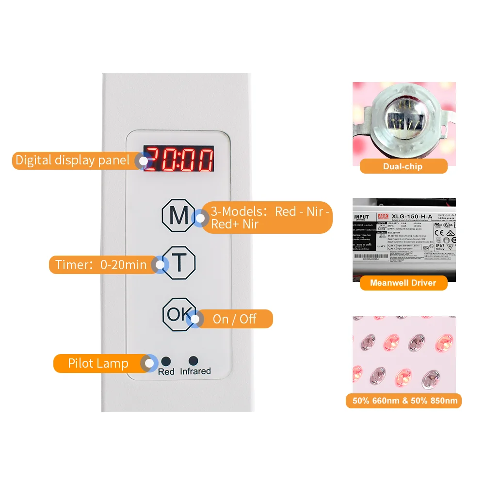 2022 New Hot Selling Portable Home Use Weight Loss Red Light Therapy PDT Machine Full Body Treatment led red light therapy lamp